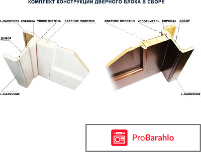 Ульяновские двери межкомнатные официальный сайт цены отрицательные отзывы