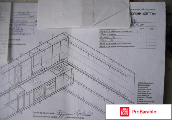 Zetta кухни отзывы покупателей отрицательные отзывы