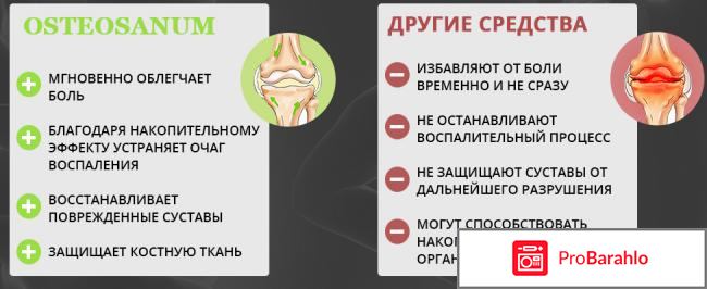 Osteosanum - верните суставам здоровье отзывы владельцев