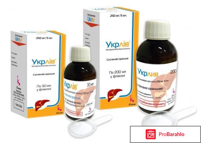 Укрлив отзывы форум обман