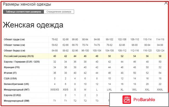 Ламода интернет магазин реальные отзывы