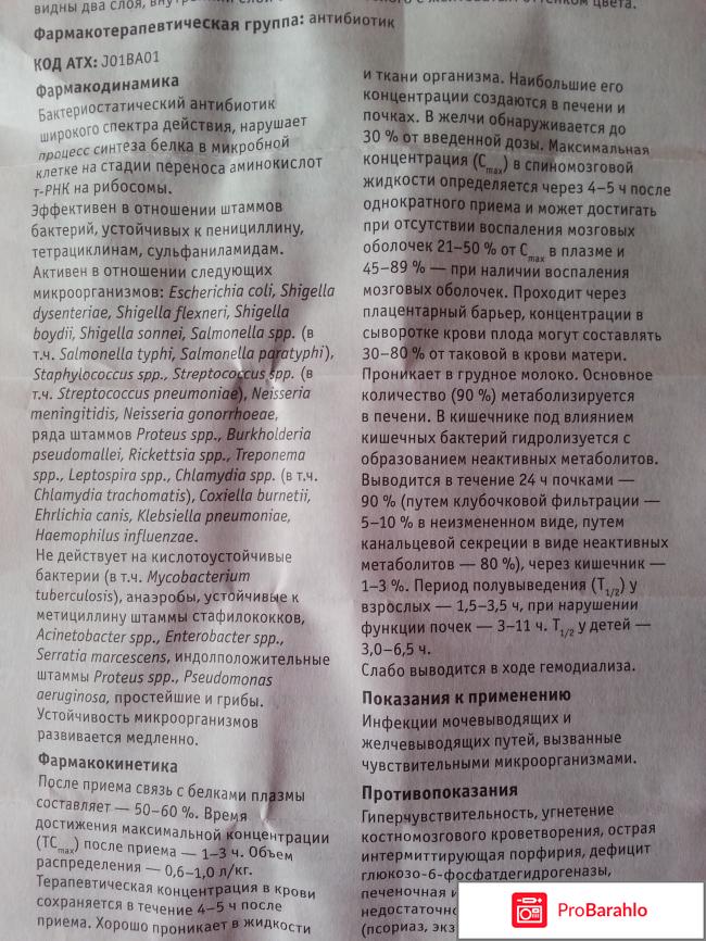 Левомицитин Актитаб отрицательные отзывы