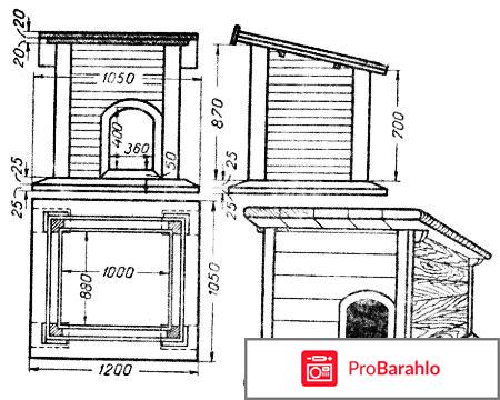 Размеры будки для немецкой овчарки отрицательные отзывы