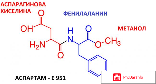 Аспартам обман