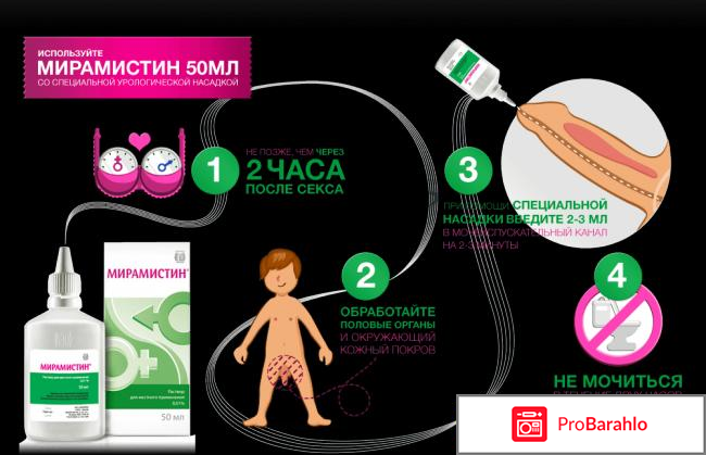 Мирамистин от молочницы у женщин отзывы обман