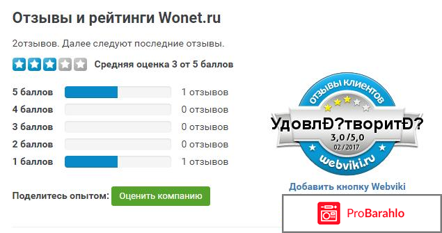 Wonet ru реальные отзывы