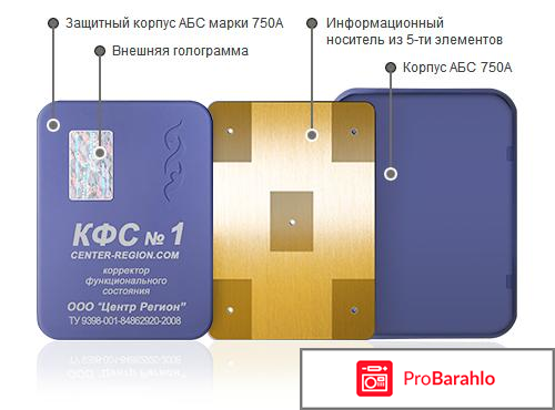 Пластины кфс кольцова обман