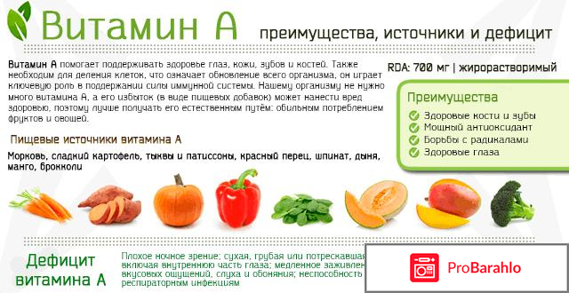 Переизбыток витамина с 