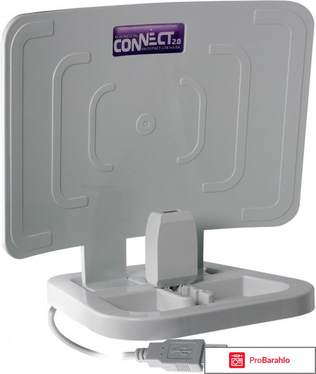 Внешняя антенна для 3g модема 