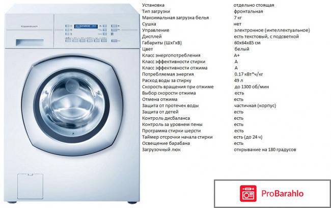 Стиральная машина KUPPERSBUSCH W 1309.0 W отрицательные отзывы