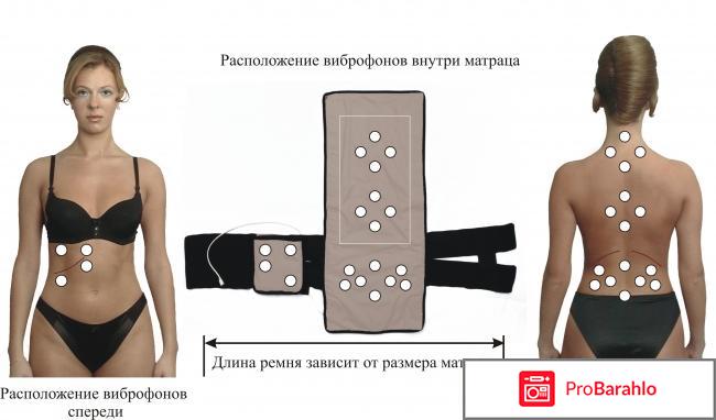Инструкция к витафону отрицательные отзывы