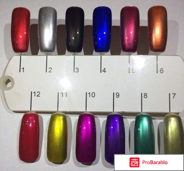 Гель-лак bluesky обман