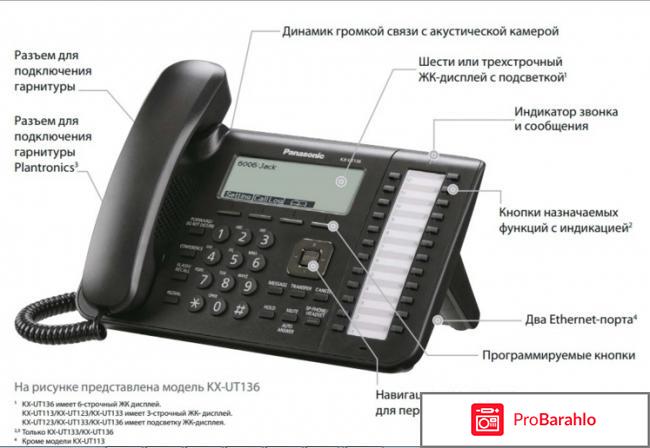 Проводной SIP-телефон Panasonic KX-UT136 