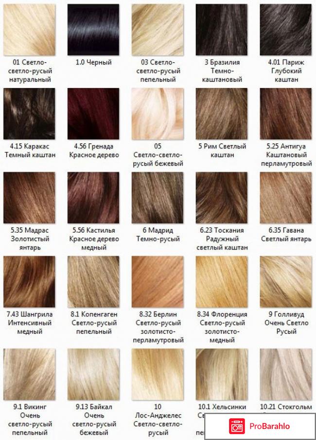 Краска для волос лореаль русый 