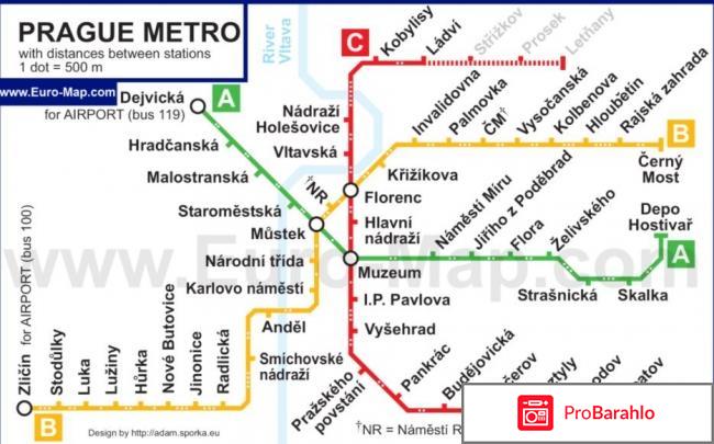 Отзывы туристов об отелях праги отрицательные отзывы