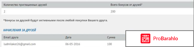 Cash4Brands.ru возвращает покупателю процент от стоимости покупки. отрицательные отзывы