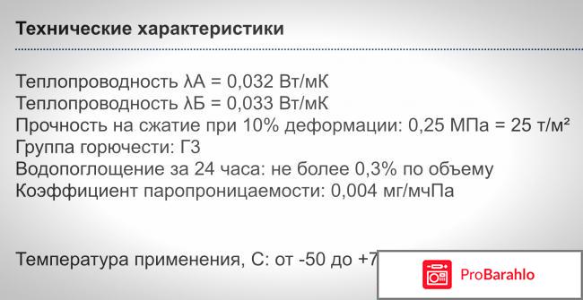 Пенополистирол экструдированный 