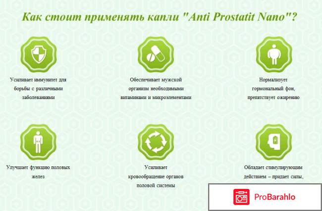 Anti prostatit nano капли от простатита обман