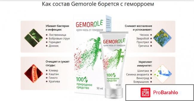 Gemorole от геморроя, Гемороле - развод или нет отрицательные отзывы