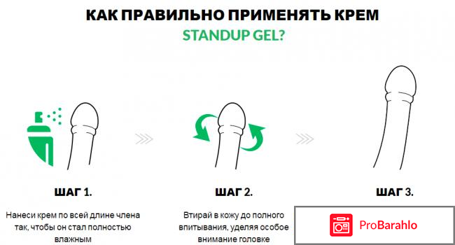 Stand up gel развод или правда обман