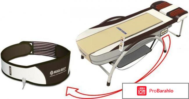 Описание использования оборудования нуга бест отрицательные отзывы