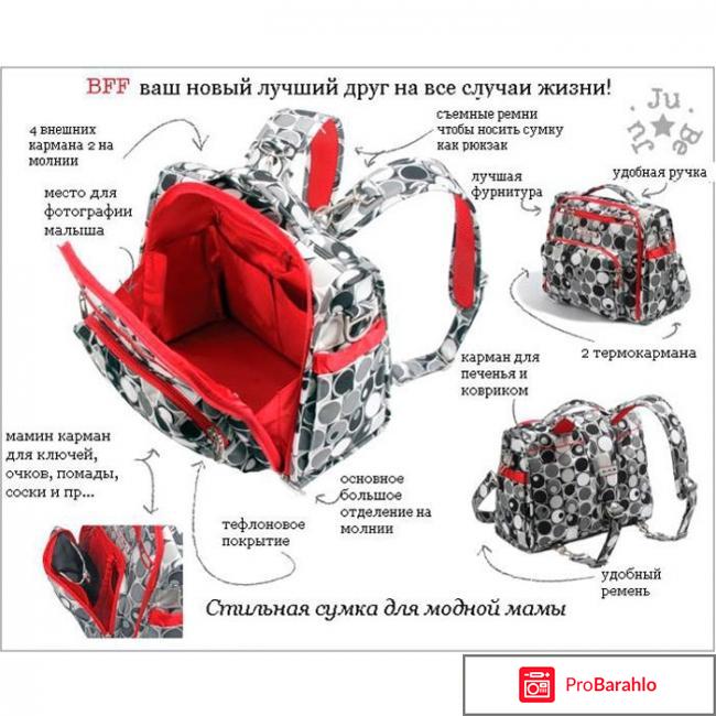 Рюкзак для мамы Ju-Ju-Be Be Right Back 