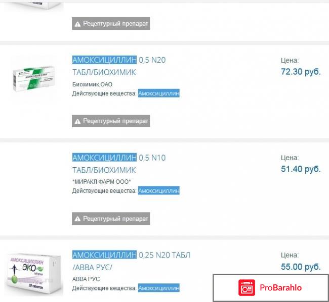 Амоксициллин отзывы 