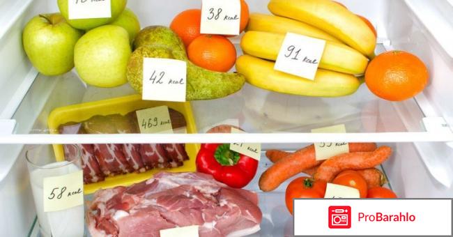 Диета 1200 калорий в день отзывы 