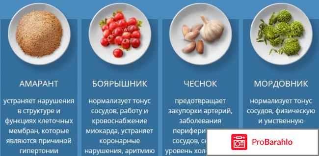 Normaten отрицательные отзывы отрицательные отзывы