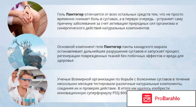 Пантогор для суставов реальные отзывы