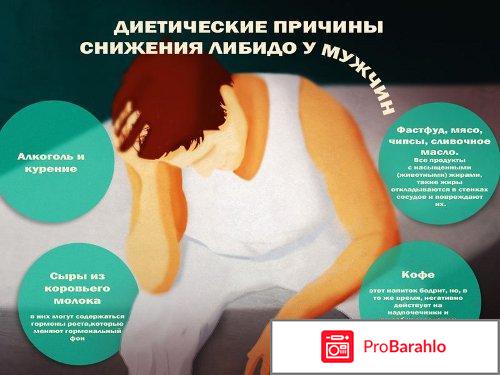 Левитра инструкция по применению цена реальные отзывы