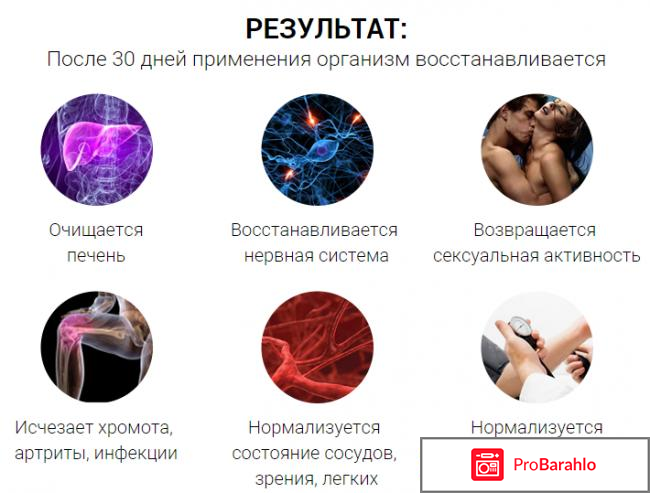 Алкопрост цена в аптеке москва отрицательные отзывы