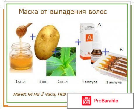 Маски для волос от выпадения отзывы обман