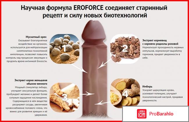 EroForce для потенции, Эрофорс - развод или нет? 