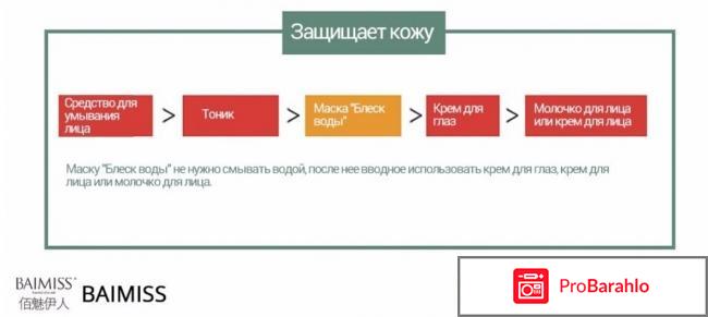 Набор для ухода за кожей BAIMISS с экстрактом улитки обман