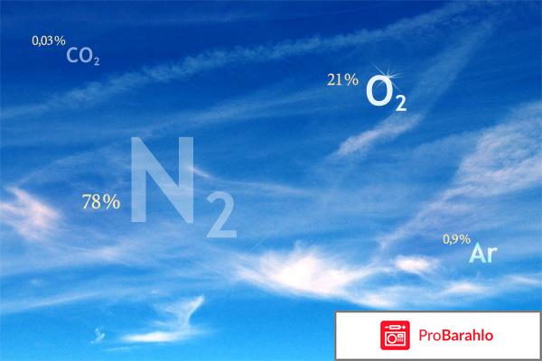 Как делать деньги из воздуха отрицательные отзывы