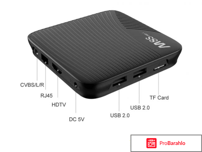 Mecool m8s pro отзывы отрицательные отзывы