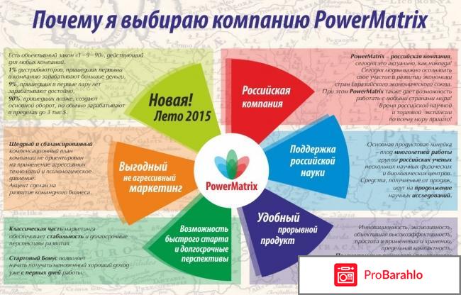 Powermatrix ru официальный сайт реальные отзывы