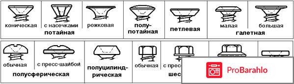 Саморезы по металлу со сверлом реальные отзывы