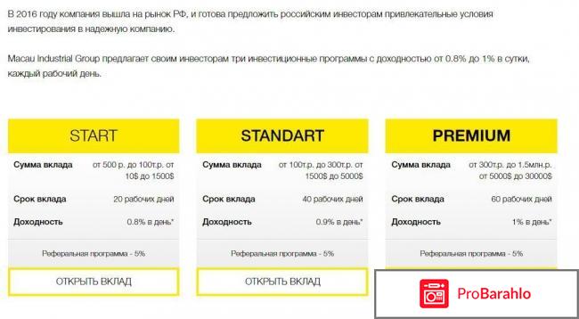 Macindgroup.com отзывы обман