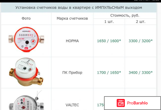 ООО `СпецМонтаж`, Г. Москва отрицательные отзывы