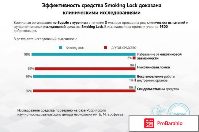 Smoking Lock отрицательные отзывы