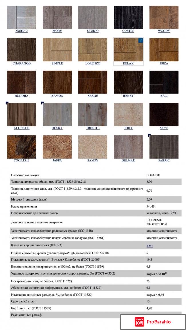 Виниловое покрытие на пол отрицательные отзывы