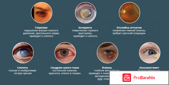 Око плюс капли для глаз цена отрицательные отзывы