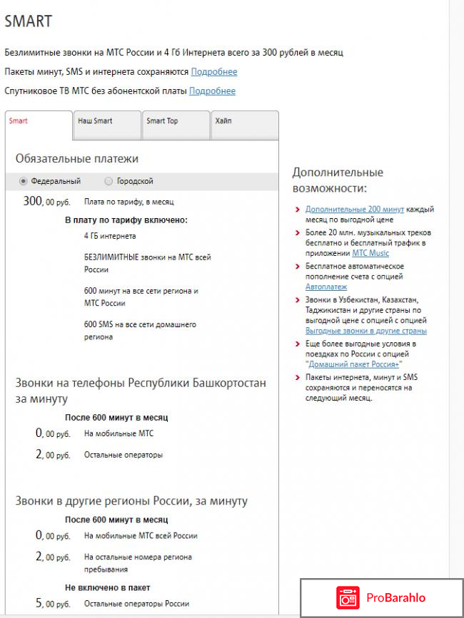 Отзывы о тарифе смарт мтс отрицательные отзывы