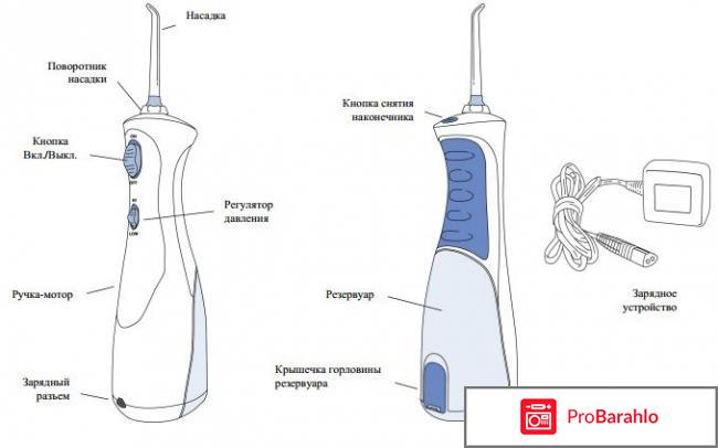 Ирригатор waterpik wp 450 портативный отзывы обман