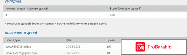 Кешбек обман