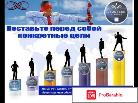 Джанес Глобал (Инфо) отрицательные отзывы