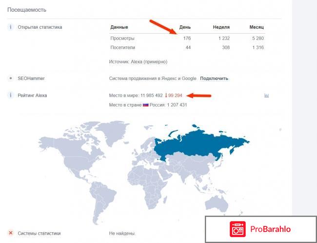 Novatube реальные отзывы