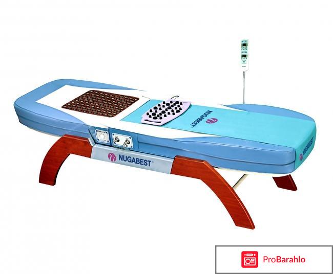 Продукция нуга-бест отрицательные отзывы